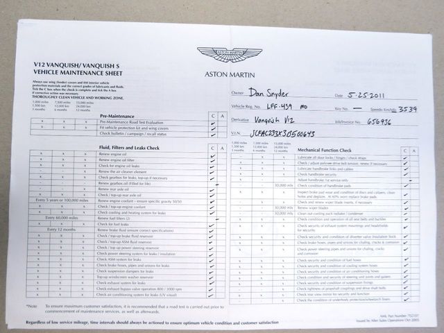 2003 Aston Martin VANQUISH V12 BOWLAND BLACK...4,515 Miles...Investment Grade! - 17958544 - 58