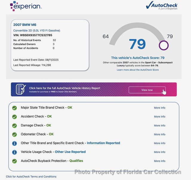 2007 BMW M6 Convertible 5.0L V10 SMG E64 - 22898579 - 95
