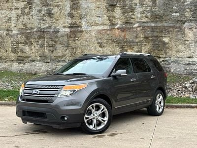 2015 Ford Explorer Limited