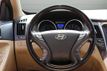 2015 Hyundai Sonata Hybrid Base 4dr Sedan - 22930840 - 21