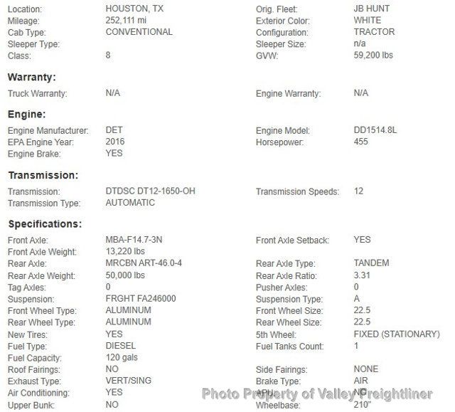 2021 Freightliner Cascadia 126  - 22931443 - 2