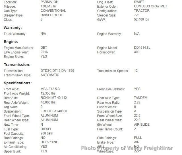 2021 Freightliner Cascadia 126  - 22931447 - 5