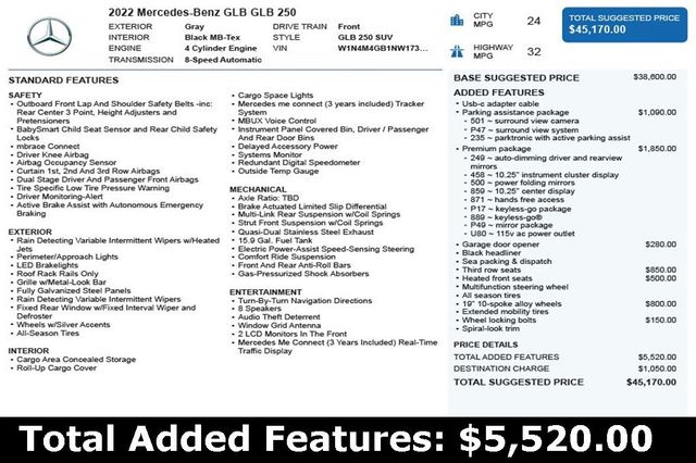 2022 Mercedes-Benz GLB GLB 250 SUV - 22703890 - 2