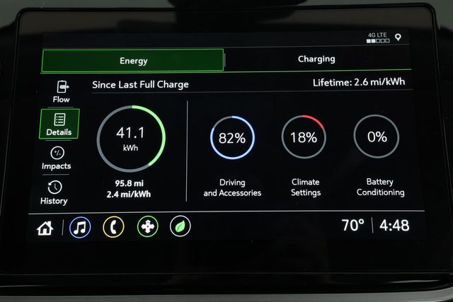 2023 Chevrolet Bolt EUV 4dr Premier - 22907233 - 17