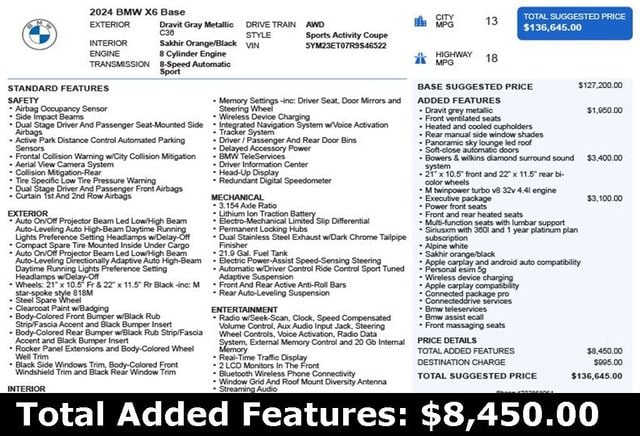 2024 BMW X6 M Sports Activity - 22841548 - 2