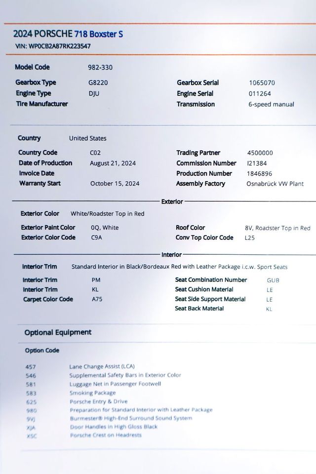 2024 Porsche 718 BOXSTER S Manual WHITE...427 Miles...Rare 6sp Manual - 22900848 - 8