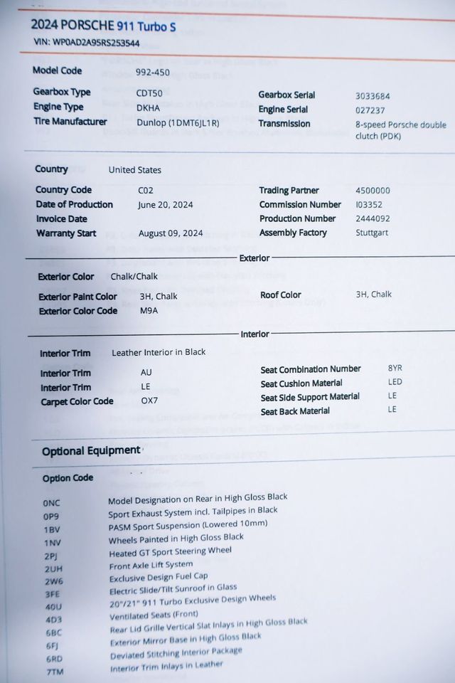 2024 Porsche CARRERA TURBO S CPE CHALK...1,407 Miles...Sport Design Aero Pkg! - 22900640 - 15