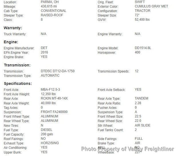 2021 Freightliner Cascadia 126-21