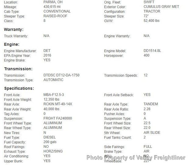 2021 Freightliner Cascadia 126 Picture 6 2021 Freightliner Cascadia 126-6
