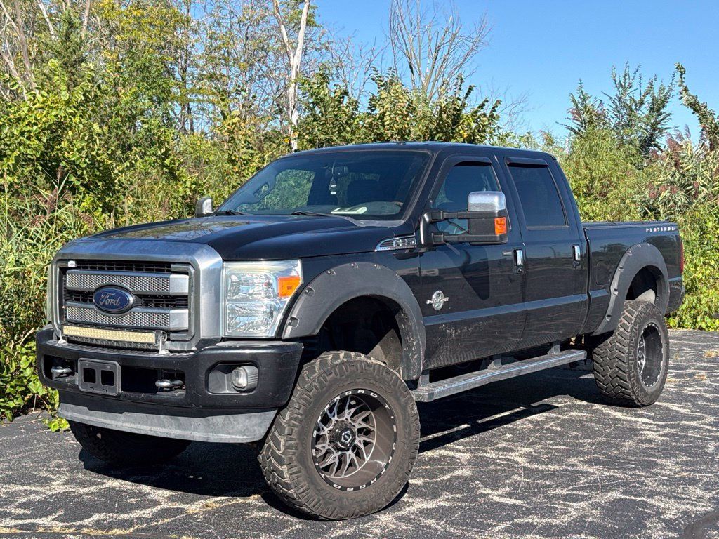 2015 Ford Super Duty F-250 SRW Platinum