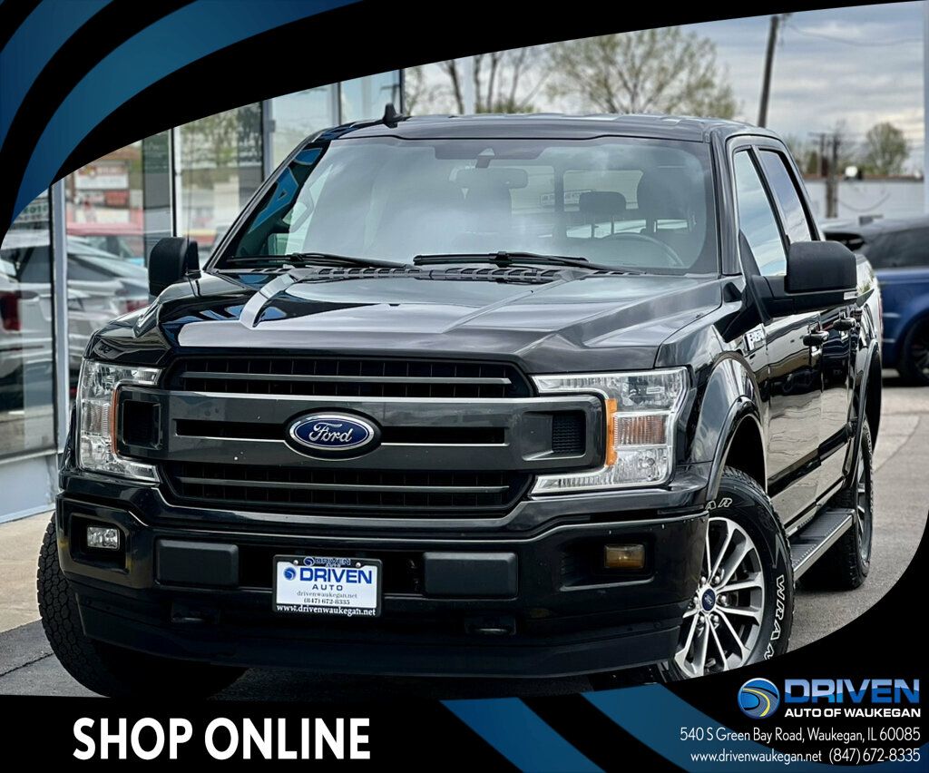 2020 Ford F-150 SUPERCREW