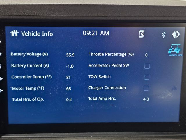 2026 E-Z-GO RXV 4 Summit XT Elite Lithium — photo 18