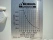0 Liftmoore Crane 4064XP-22 - 3943497 - 5