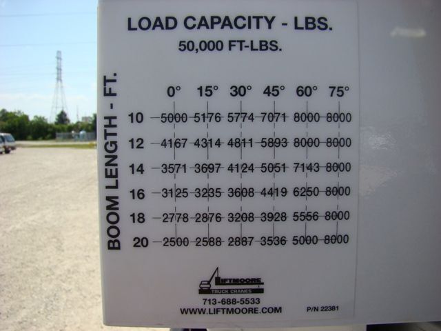 0 Liftmoore Crane 5080XP-20 - 3943479 - 5