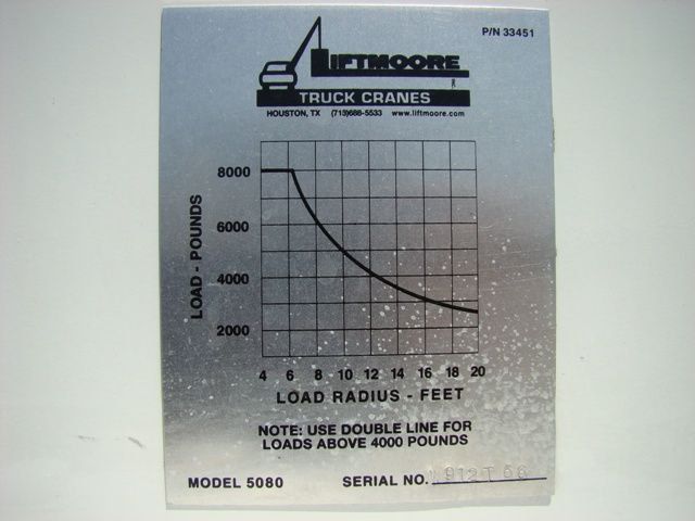 0 Liftmoore Crane 5080XP-20 - 3943479 - 6