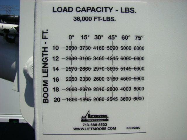 0 Liftmoore Crane 6036WX-20 - 3943493 - 7