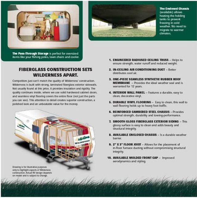 2008 Fleetwood Wilderness 270RBS - 21496079 - 17