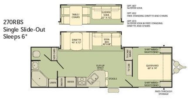 2008 Fleetwood Wilderness 270RBS - 21496079 - 18