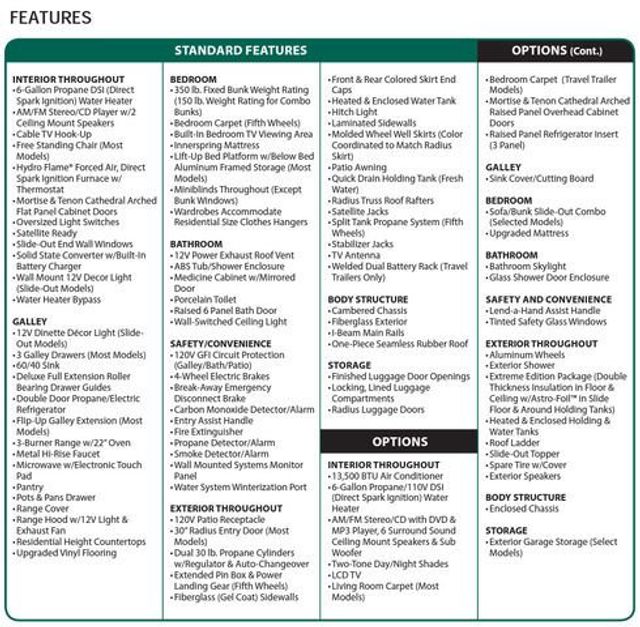 2008 Fleetwood Wilderness 270RBS - 21496079 - 19