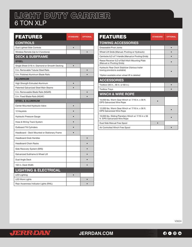 2027 Jerr-Dan 22SRR6T-LPW 22ft Car Carrier 6 Ton Wide Low Pro Steel Bed Rollback - 14152032 - 6