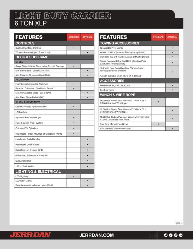 2027 Jerr-Dan 6 TON XLP Bring Your Own Truck or Pick From Ours w/ Full Warranty - 22920412 - 3