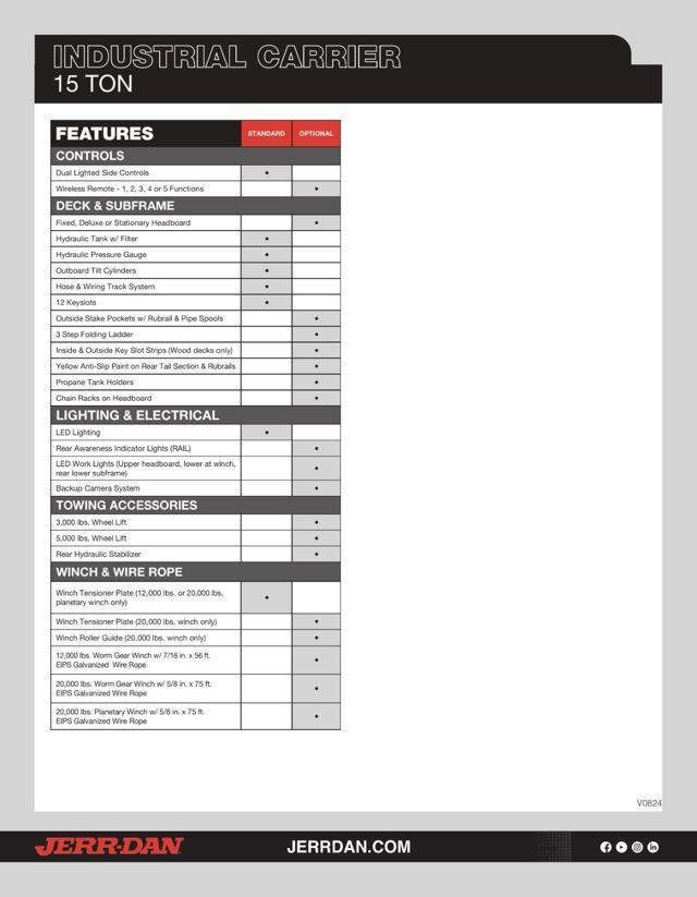 2027 Jerr-Dan HD-15STPLP 28ft 15 Ton Industrial Carriers Wood Deck - 22921610 - 3