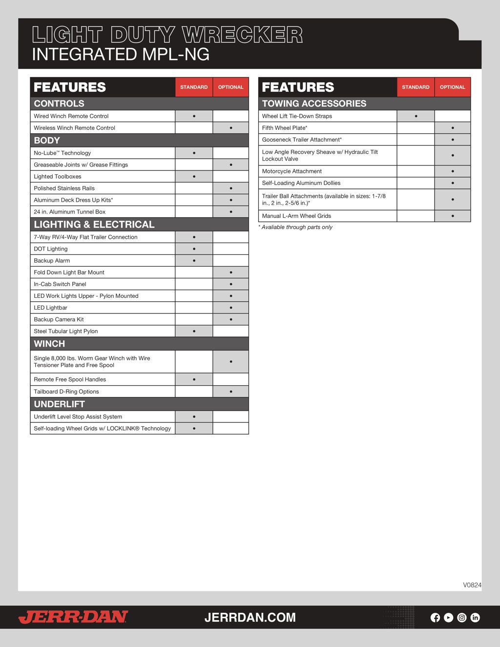 2027 Jerr-Dan MPL-NG Bring Your Own Truck or Pick From Ours w/ Full Warranty - 22915775 - 2