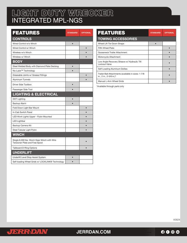 2027 Jerr-Dan MPL-NGS Wreckers Integrated Steel Self Loader Underlift Boom - 8925854 - 4