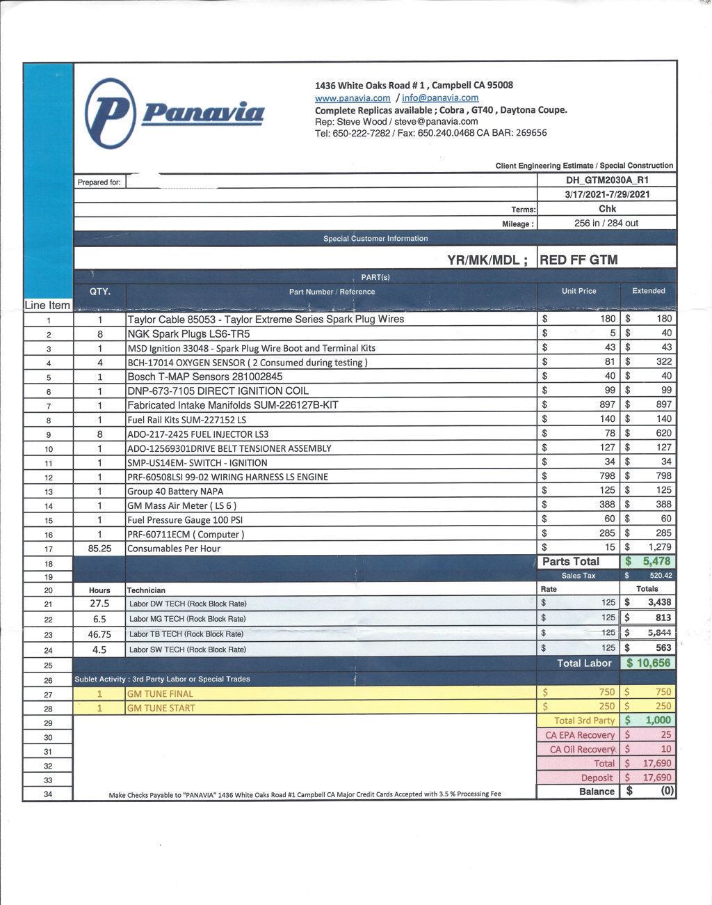 1959 Chevrolet Corvette  - 22698068 - 37