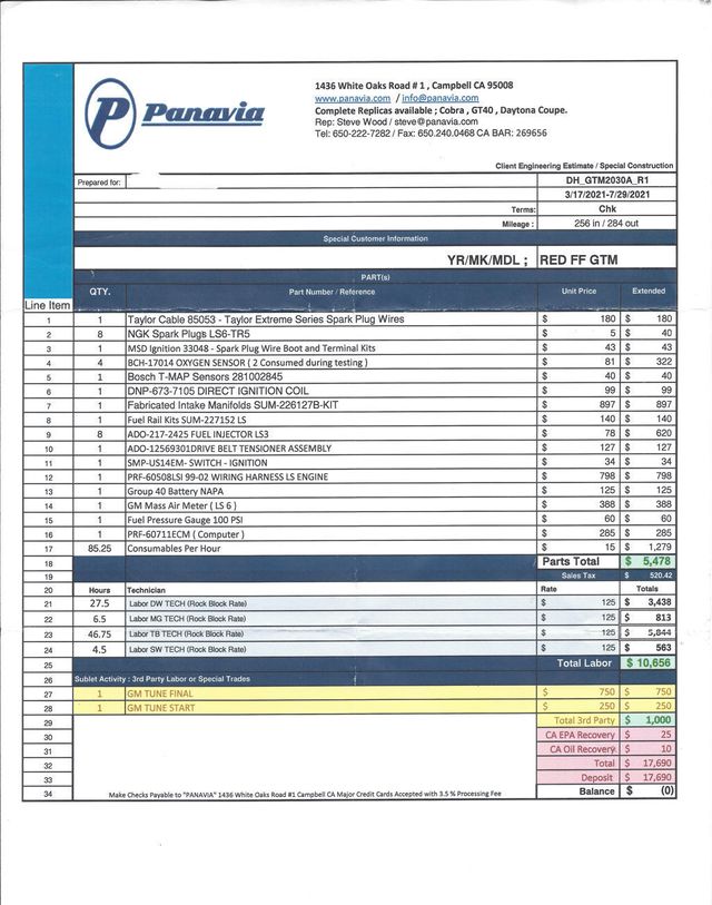 1959 Chevrolet Corvette  - 22698068 - 37