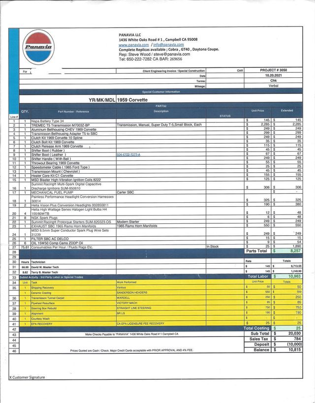 1959 Chevrolet Corvette  - 22698068 - 38