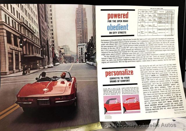 1962 Chevrolet Corvette Excellent Condition ! - 22826249 - 20