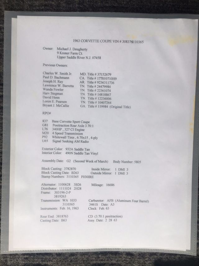 1963 Chevrolet Corvette  - 16665693 - 51