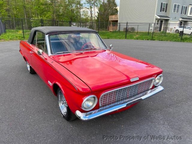 1963 Plymouth Valiant V200 For Sale - 23029237 - 21