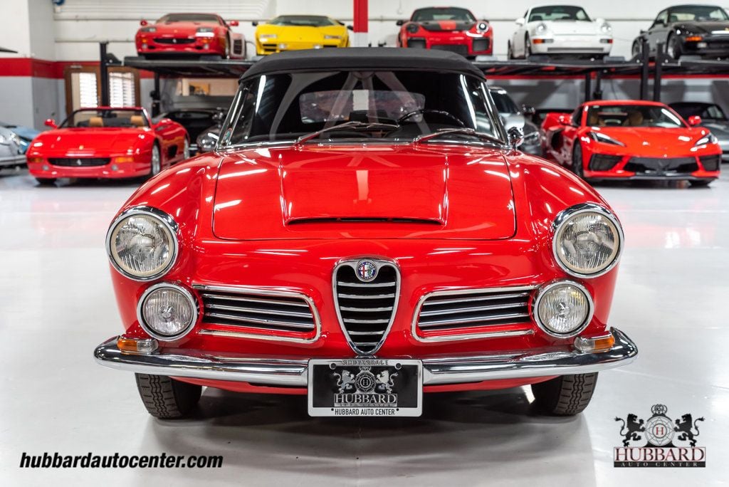 1964 Alfa Romeo 2600 Spider  - 22762918 - 10