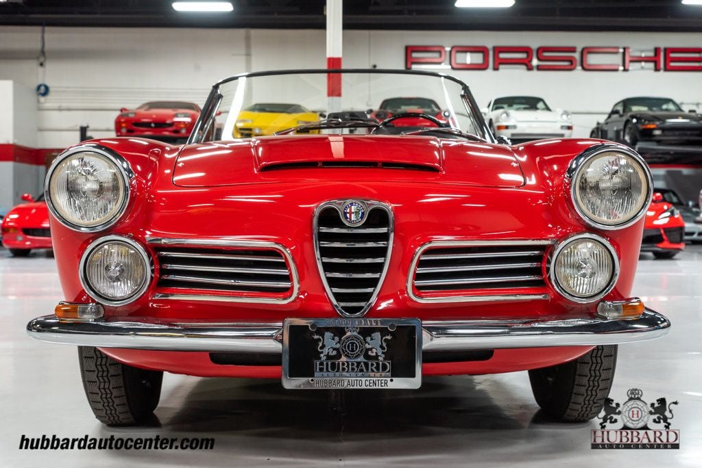 1964 Alfa Romeo 2600 Spider  - 22762918 - 29