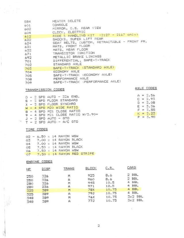 1964 Pontiac GTO  - 19070647 - 64