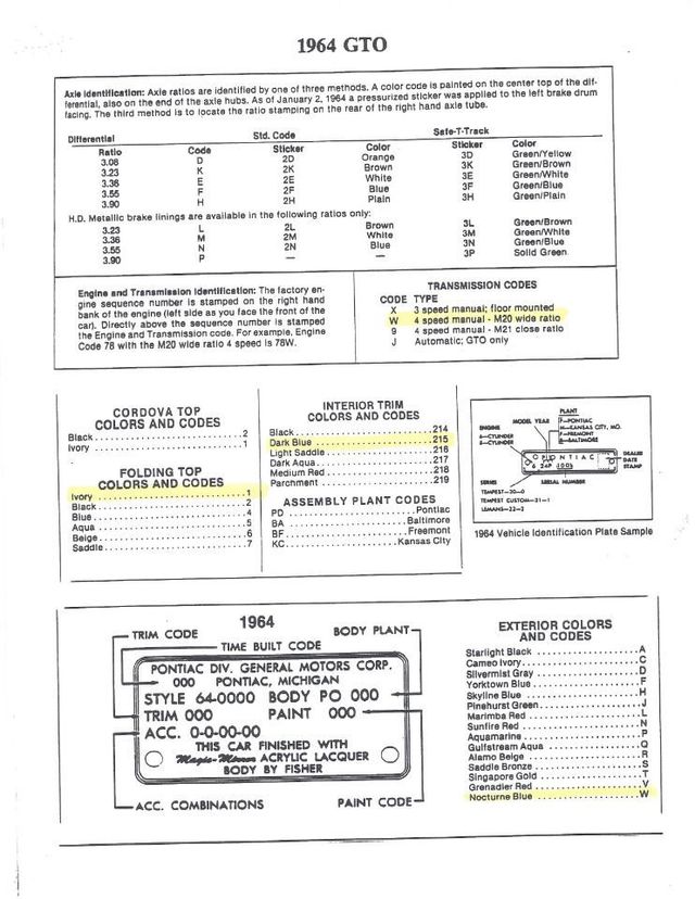 1964 Pontiac GTO  - 19070647 - 65