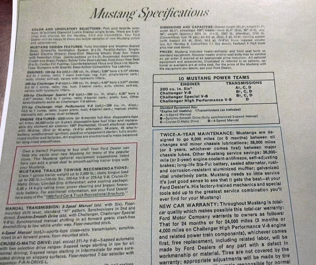 1965 Ford Mustang V8 Fastback  - 21961938 - 23