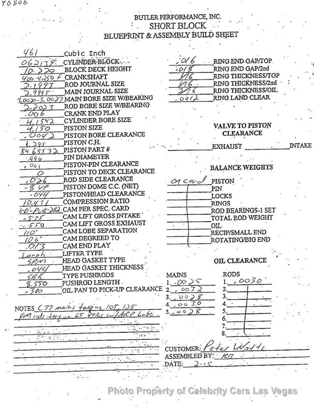 1965 Pontiac Lemans GTO  - 22877896 - 65