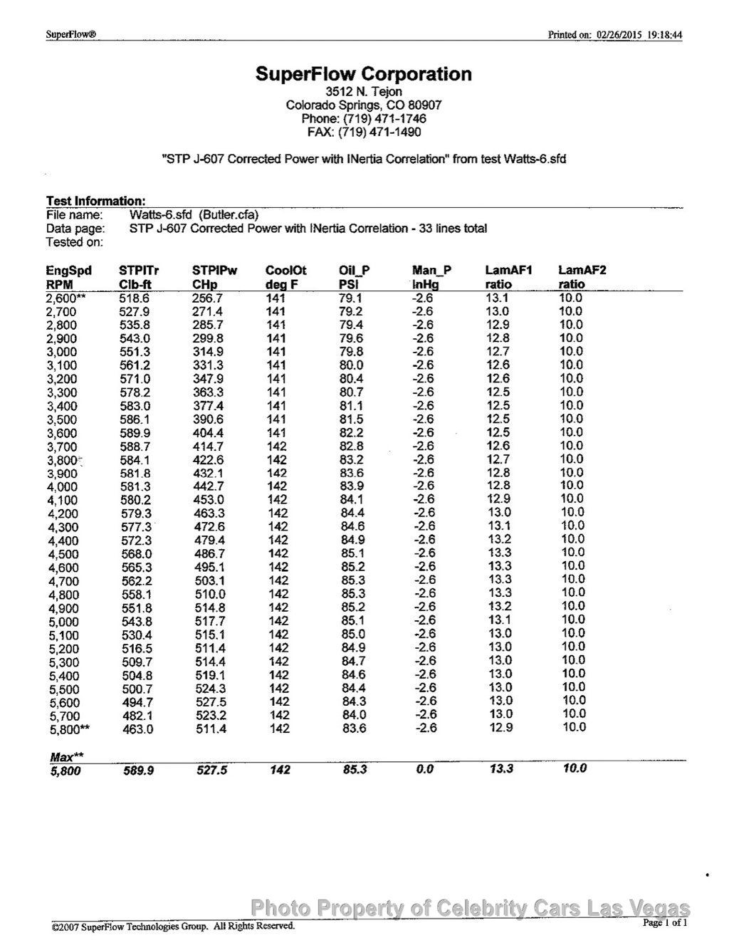 1965 Pontiac Lemans GTO - 22877896 - 66