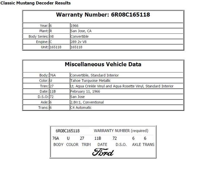 1966 Ford Mustang Convertible 289ci V8 1-Owner - 15562280 - 30