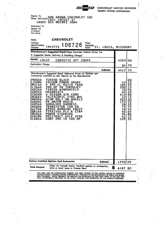 1967 Chevrolet Corvette Stingray 427  - 17458282 - 29