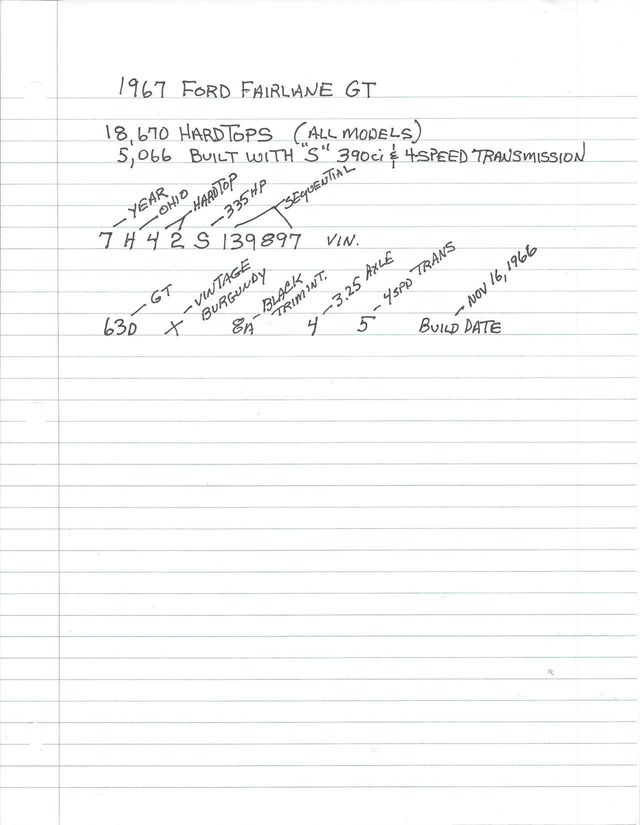 1967 Ford Fairlane GT  - 21205299 - 48
