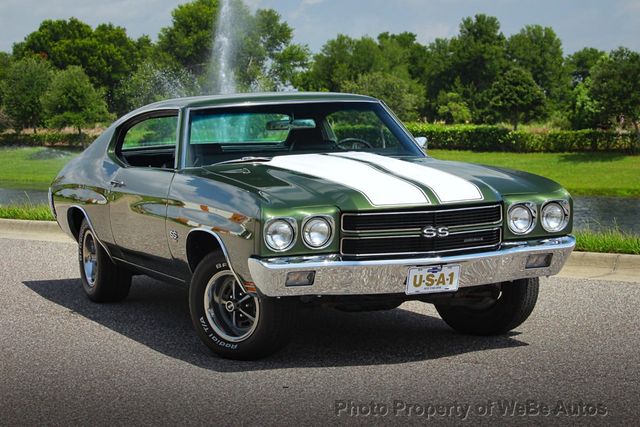 1970 Chevrolet Chevelle SS 454 Tribute, Muncie 4-Speed, Frame-Off Restored - 23057750 - 48