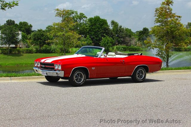 1970 Chevrolet Chevelle SS Convertible, 396 Big Block, 4 Speed - 23054033 - 22