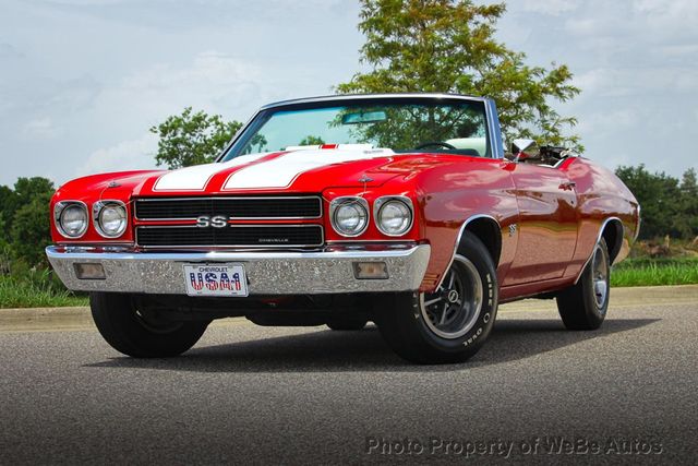 1970 Chevrolet Chevelle SS Super Sport - 23054033 - 63
