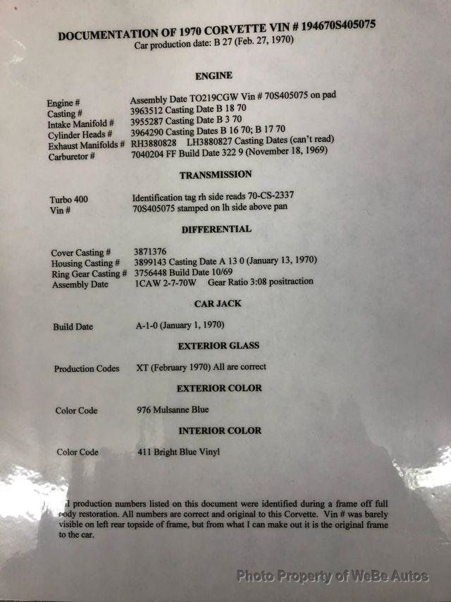 1970 Chevrolet Corvette LS5 Roadster For Sale - 20629638 - 55