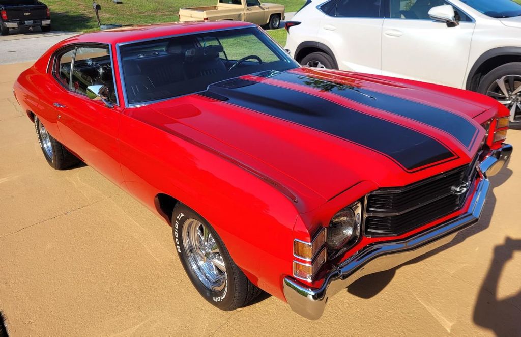 1971 Chevrolet Chevelle SS Clone For Sale - 21479020 - 2