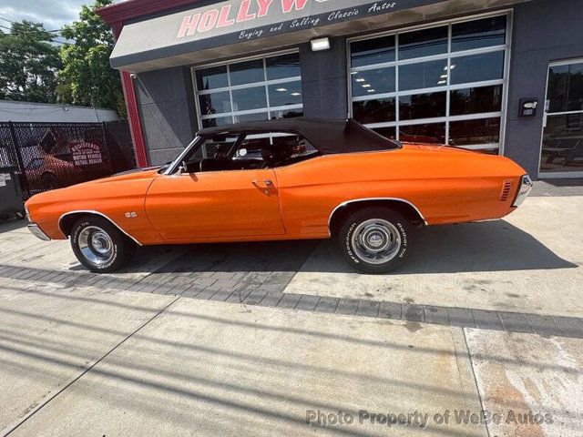 1971 Chevrolet Chevelle Convertible SUPER SPORT SUPER SPORT - 22505836 - 35